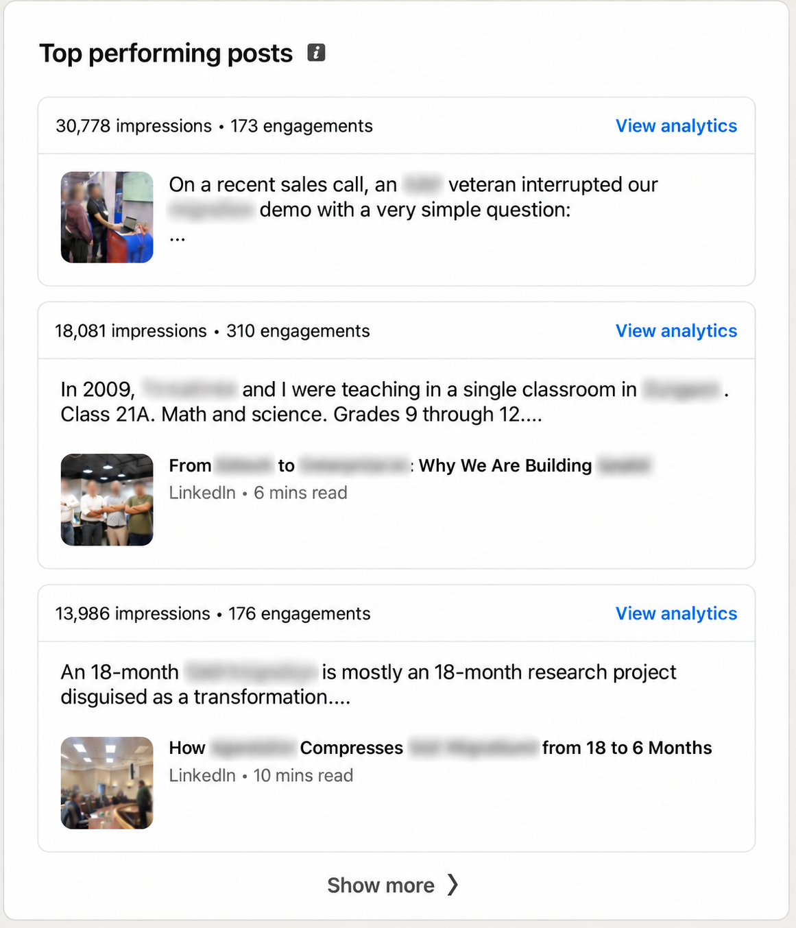 LinkedIn top performing posts showing 30,778, 18,081 and 13,986 impressions, with names redacted